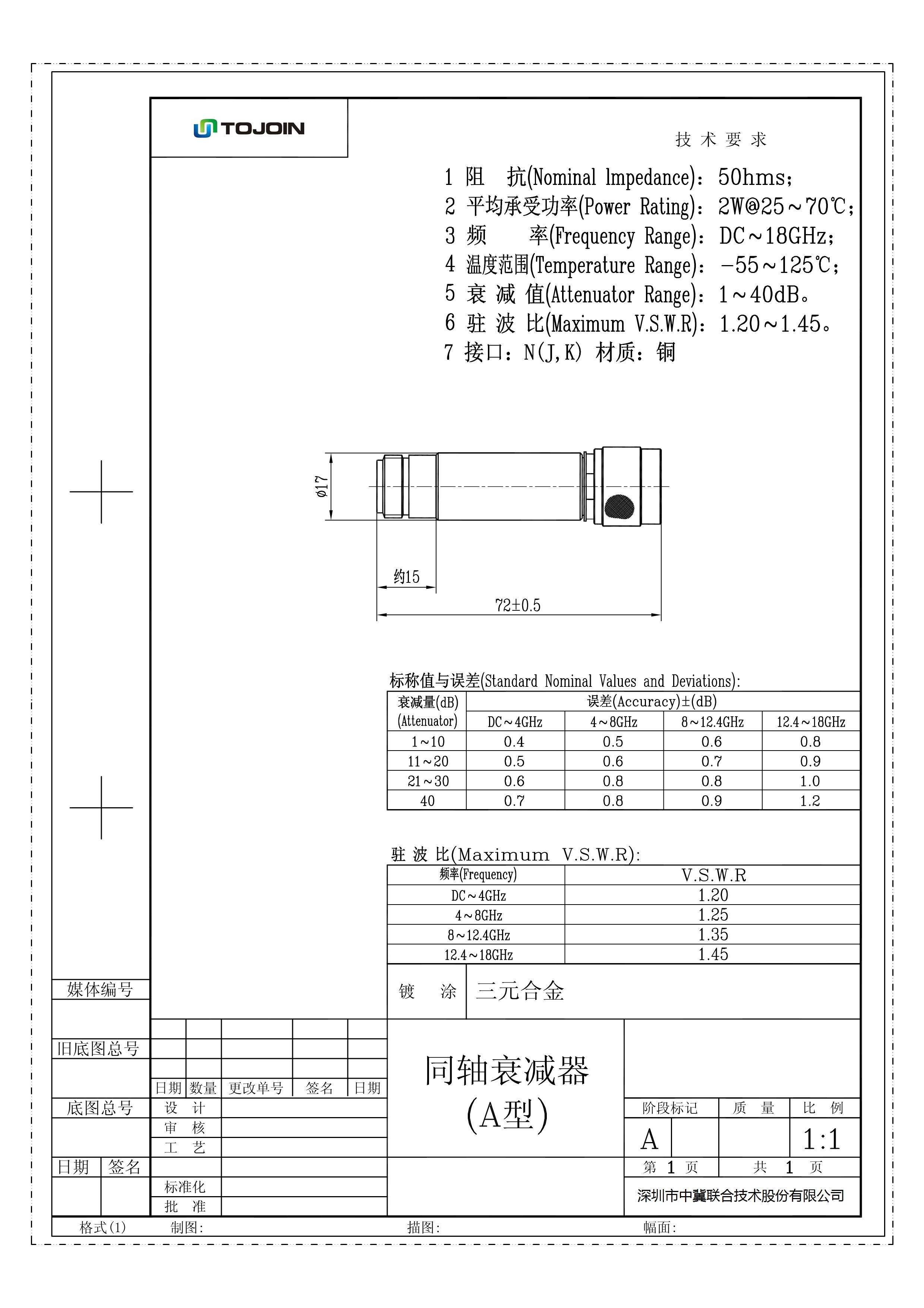 2W/1-60dB/DC-4G/N型.jpg
