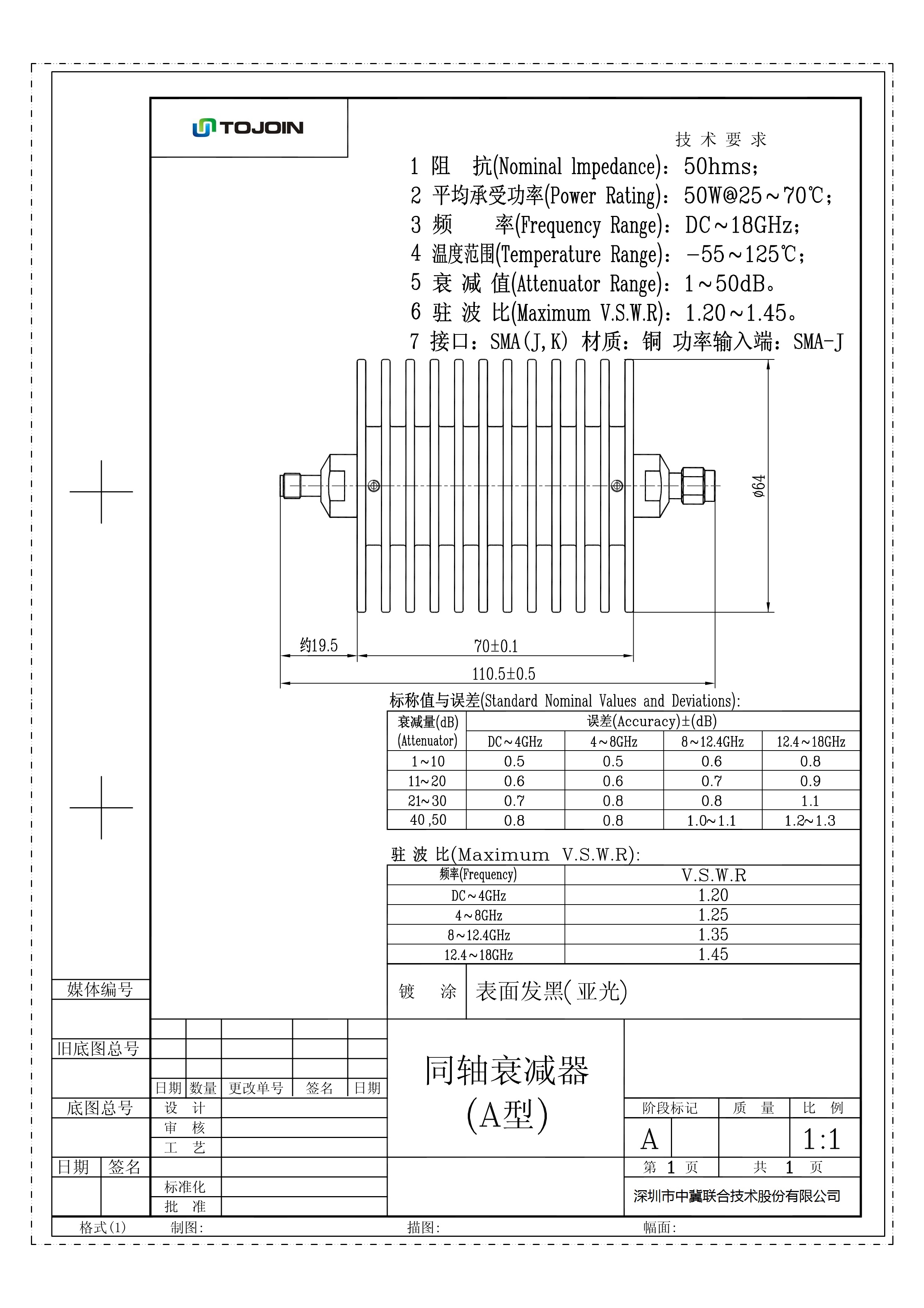 50W/1-50dB/SMA.jpg