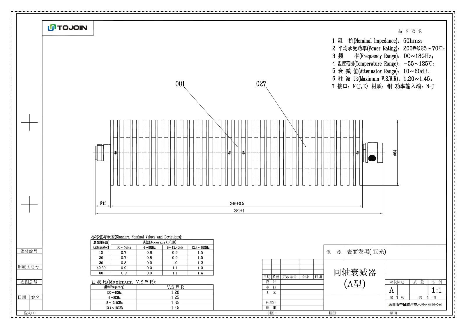200W/10-60dB/N2.jpg