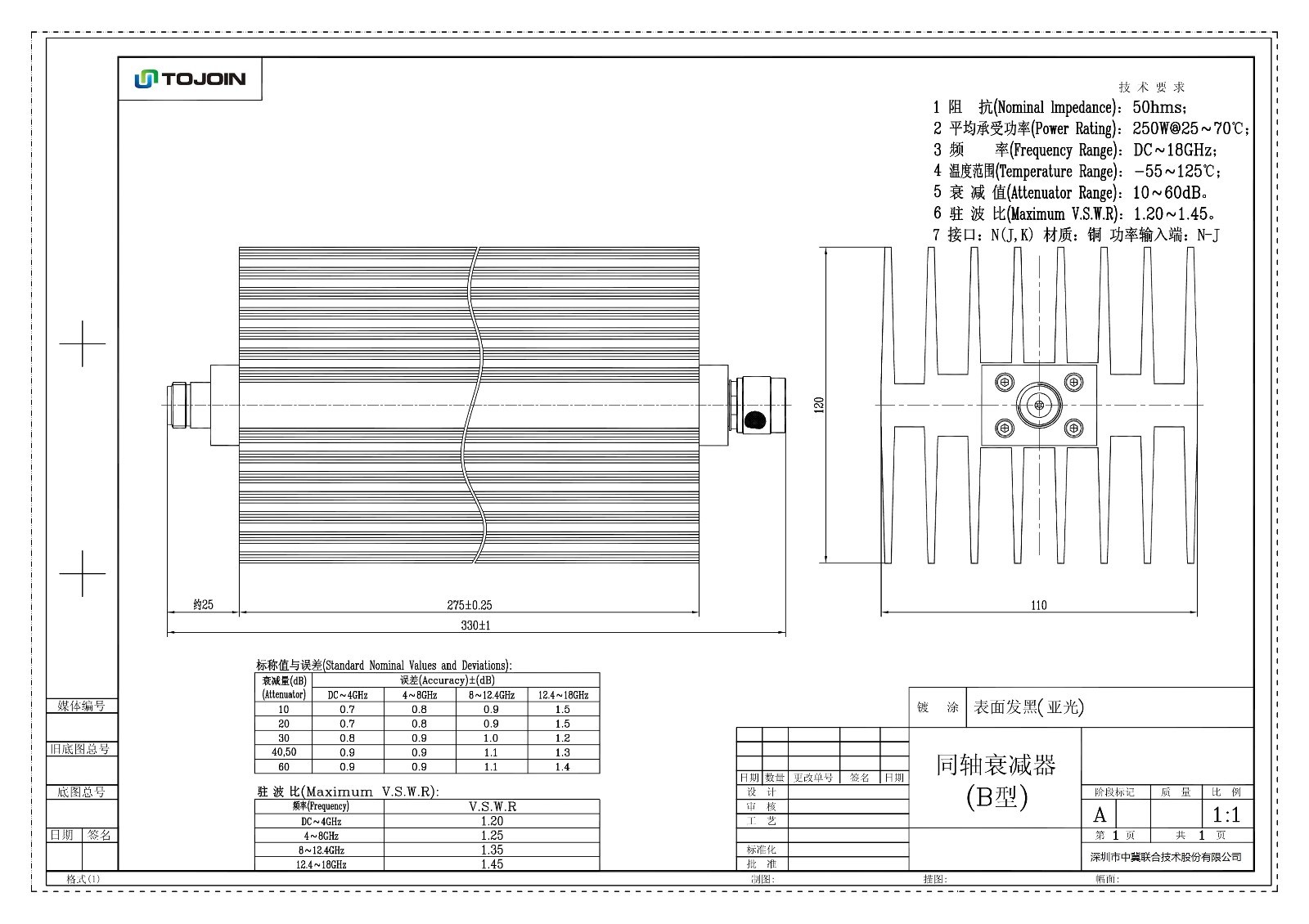 250W/10-60dB/N2.jpg