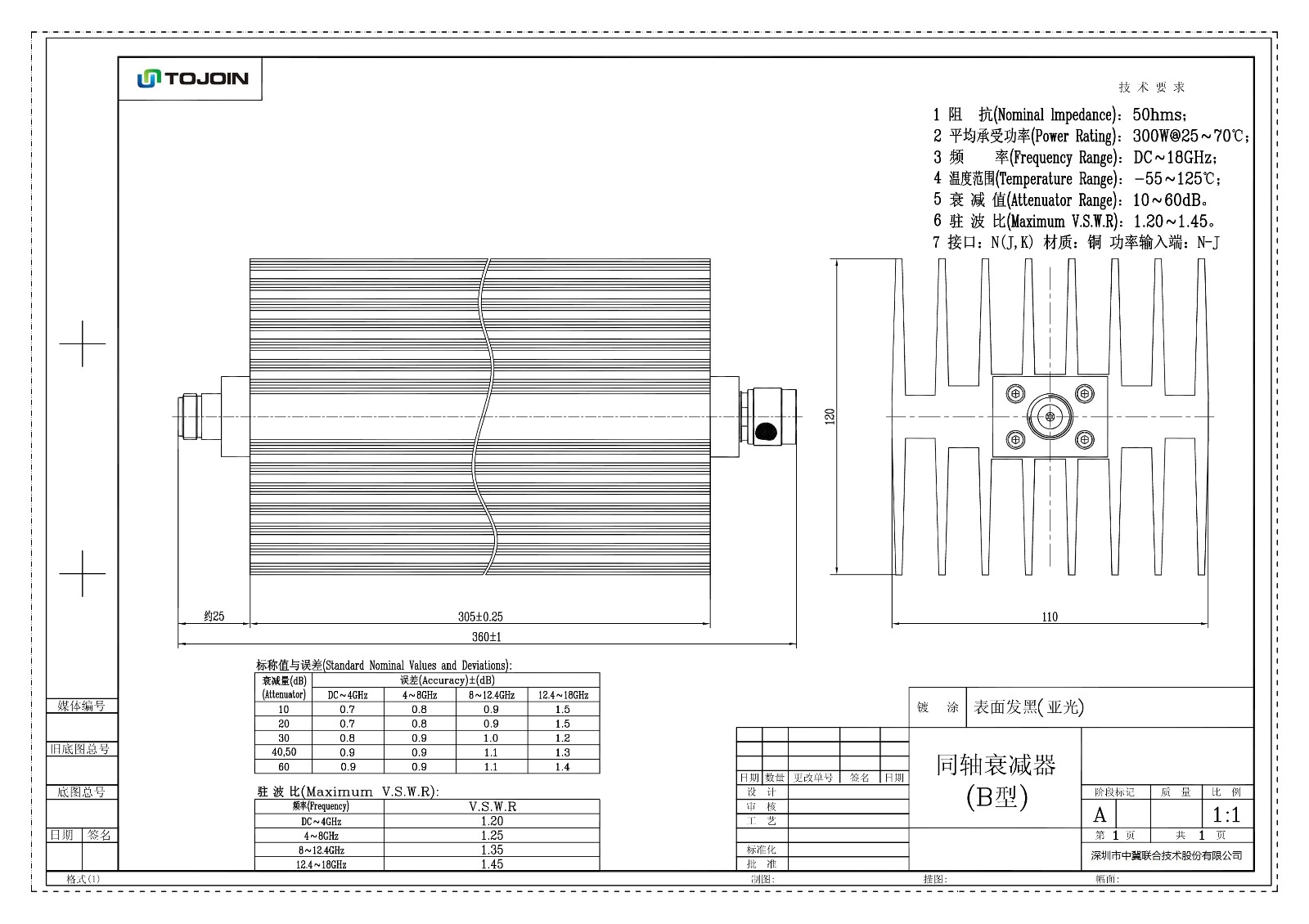 300W/10-60dB/N2.jpg